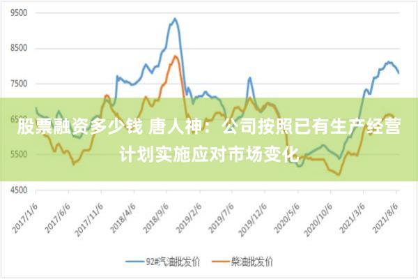 股票融资多少钱 唐人神：公司按照已有生产经营计划实施应对市场变化